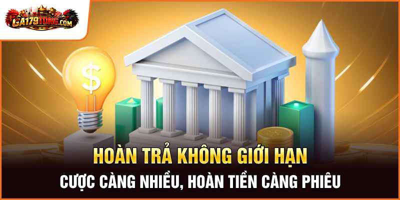 Hoàn trả không giới hạn – Cược càng nhiều, hoàn tiền càng phiêu